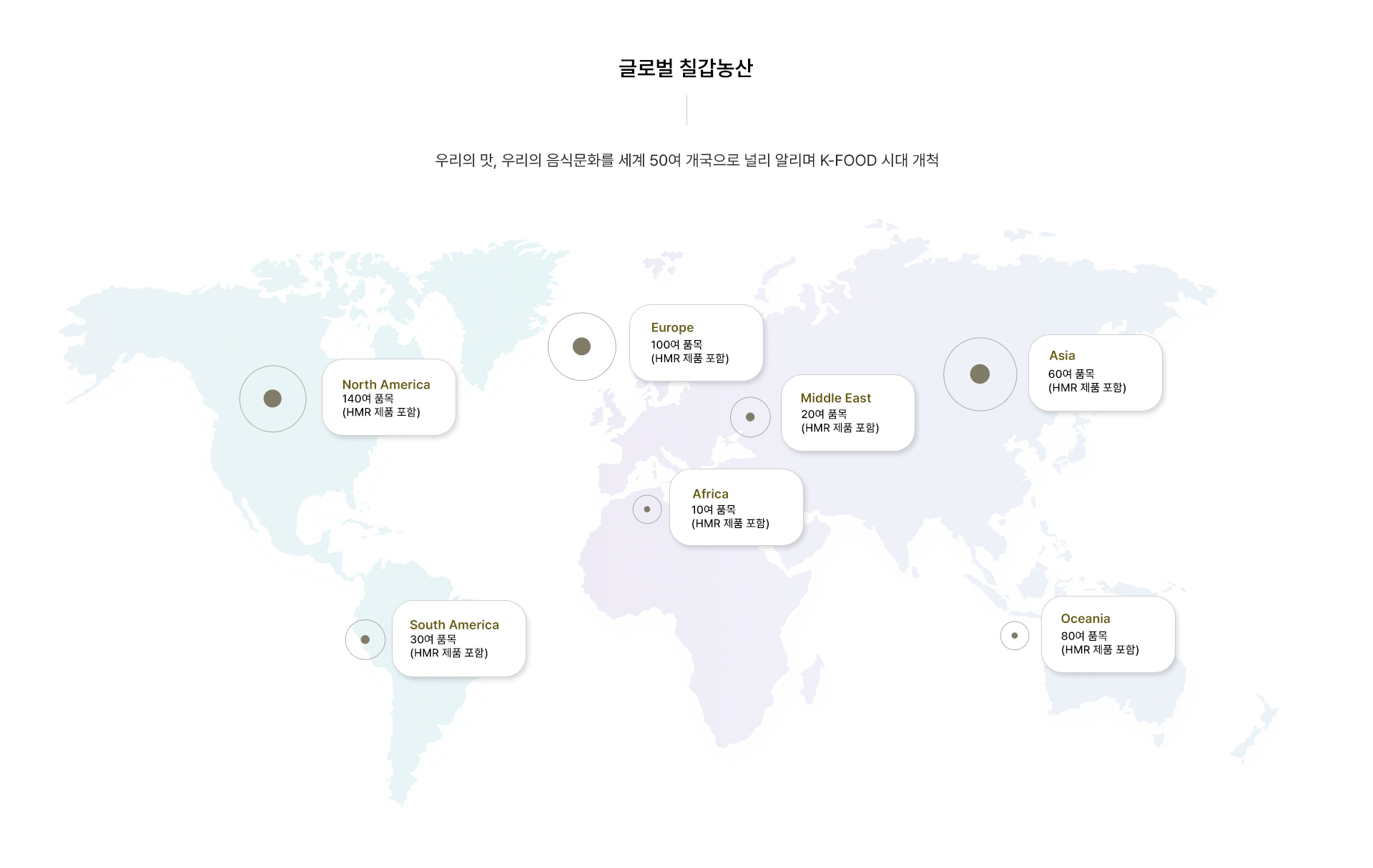 좋은 재료로 건강하게 만드는 착한식품의 기준 칠갑농산